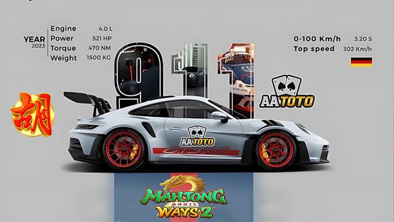 Kemajuan sistem infotainment mobil modern memberikan referensi antarmuka bagi pengembangan tampilan Mahjong Ways agar lebih intuitif, adaptif, nyaman, dan ramah pengguna.